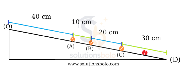 Class 9 Science Exploration Chapter 4 Question 2 Pause and Ponder (page 51)
